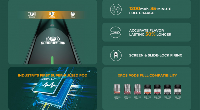 Купить Vaporesso XROS PRO 1200mAh KIT (Green) Vaporesso XROS PRO 1200mAh KIT (Green)
